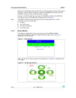 Предварительный просмотр 42 страницы STMicroelectronics STM32100E-EVAL User Manual