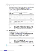 Preview for 11 page of STMicroelectronics STM3210E-EVAL User Manual