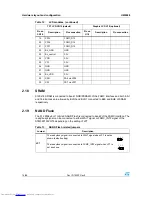 Preview for 14 page of STMicroelectronics STM3210E-EVAL User Manual