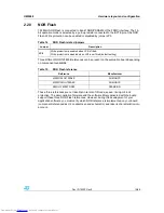 Preview for 15 page of STMicroelectronics STM3210E-EVAL User Manual