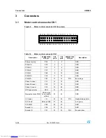 Preview for 16 page of STMicroelectronics STM3210E-EVAL User Manual