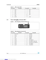 Preview for 18 page of STMicroelectronics STM3210E-EVAL User Manual