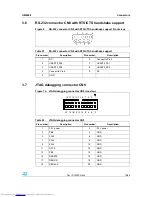 Preview for 19 page of STMicroelectronics STM3210E-EVAL User Manual