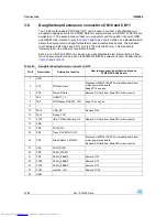 Preview for 20 page of STMicroelectronics STM3210E-EVAL User Manual