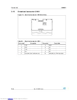 Preview for 28 page of STMicroelectronics STM3210E-EVAL User Manual