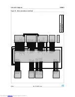 Preview for 30 page of STMicroelectronics STM3210E-EVAL User Manual