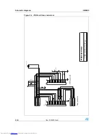 Preview for 38 page of STMicroelectronics STM3210E-EVAL User Manual