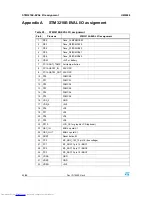 Preview for 42 page of STMicroelectronics STM3210E-EVAL User Manual