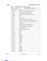 Preview for 43 page of STMicroelectronics STM3210E-EVAL User Manual