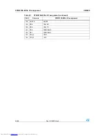 Preview for 46 page of STMicroelectronics STM3210E-EVAL User Manual