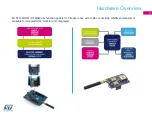 Предварительный просмотр 3 страницы STMicroelectronics STM32Cube Quick Start Manual