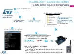 Предварительный просмотр 17 страницы STMicroelectronics STM32Cube Quick Start Manual