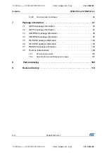 Предварительный просмотр 4 страницы STMicroelectronics STM32F031C4 Manual