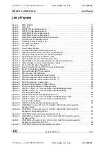 Предварительный просмотр 7 страницы STMicroelectronics STM32F031C4 Manual