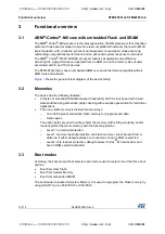 Preview for 12 page of STMicroelectronics STM32F031C4 Manual