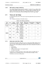 Предварительный просмотр 18 страницы STMicroelectronics STM32F031C4 Manual