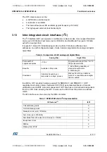 Предварительный просмотр 21 страницы STMicroelectronics STM32F031C4 Manual