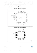 Предварительный просмотр 24 страницы STMicroelectronics STM32F031C4 Manual