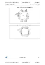 Preview for 25 page of STMicroelectronics STM32F031C4 Manual