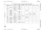 Preview for 32 page of STMicroelectronics STM32F031C4 Manual