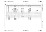 Preview for 33 page of STMicroelectronics STM32F031C4 Manual