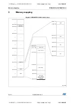 Preview for 34 page of STMicroelectronics STM32F031C4 Manual