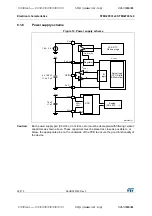 Предварительный просмотр 38 страницы STMicroelectronics STM32F031C4 Manual