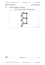 Preview for 39 page of STMicroelectronics STM32F031C4 Manual