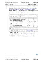 Preview for 40 page of STMicroelectronics STM32F031C4 Manual