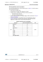 Preview for 53 page of STMicroelectronics STM32F031C4 Manual