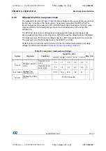 Preview for 55 page of STMicroelectronics STM32F031C4 Manual