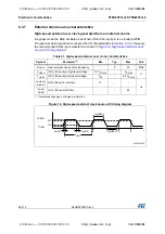 Preview for 56 page of STMicroelectronics STM32F031C4 Manual