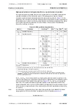 Предварительный просмотр 58 страницы STMicroelectronics STM32F031C4 Manual