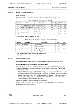 Предварительный просмотр 65 страницы STMicroelectronics STM32F031C4 Manual