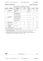 Предварительный просмотр 69 страницы STMicroelectronics STM32F031C4 Manual