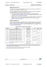 Preview for 72 page of STMicroelectronics STM32F031C4 Manual