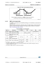 Предварительный просмотр 74 страницы STMicroelectronics STM32F031C4 Manual