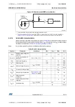 Предварительный просмотр 75 страницы STMicroelectronics STM32F031C4 Manual