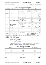 Предварительный просмотр 76 страницы STMicroelectronics STM32F031C4 Manual