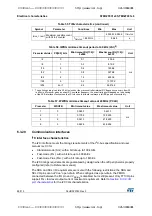 Предварительный просмотр 80 страницы STMicroelectronics STM32F031C4 Manual