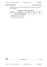 Предварительный просмотр 81 страницы STMicroelectronics STM32F031C4 Manual