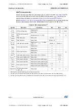 Предварительный просмотр 82 страницы STMicroelectronics STM32F031C4 Manual