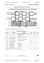 Предварительный просмотр 84 страницы STMicroelectronics STM32F031C4 Manual