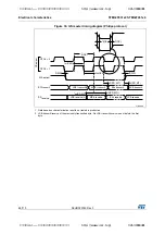 Предварительный просмотр 86 страницы STMicroelectronics STM32F031C4 Manual