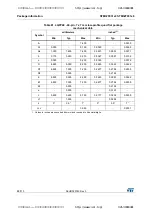 Предварительный просмотр 88 страницы STMicroelectronics STM32F031C4 Manual