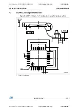 Preview for 91 page of STMicroelectronics STM32F031C4 Manual