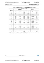 Preview for 92 page of STMicroelectronics STM32F031C4 Manual