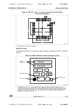 Preview for 93 page of STMicroelectronics STM32F031C4 Manual