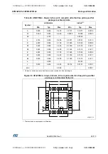 Предварительный просмотр 95 страницы STMicroelectronics STM32F031C4 Manual