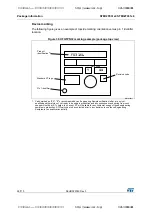 Preview for 96 page of STMicroelectronics STM32F031C4 Manual